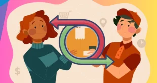 Cara Pengembalian Barang di Shopee COD