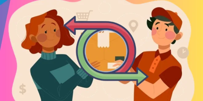 Cara Pengembalian Barang di Shopee COD