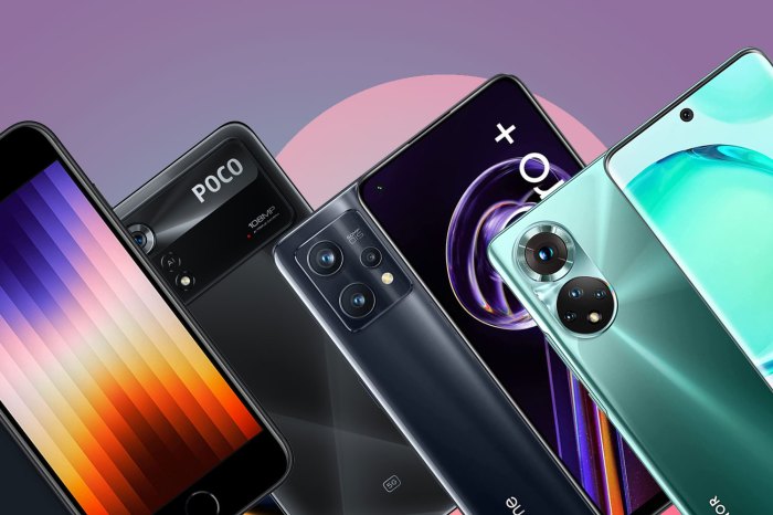 Top Smartphone 2022