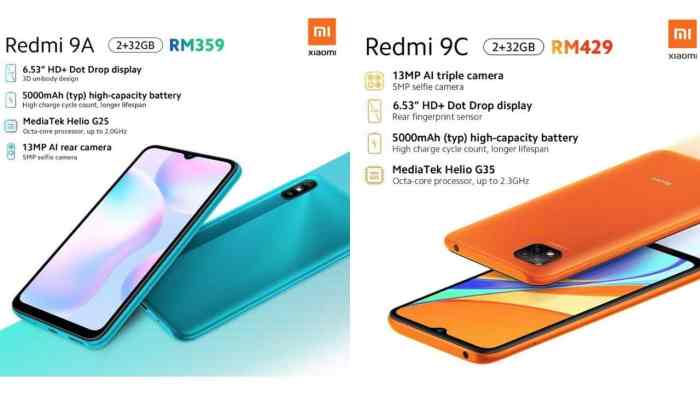 Xiaomi Redmi 2022