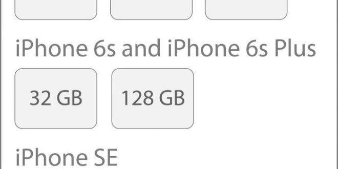 Iphone 6 Plus 64gb