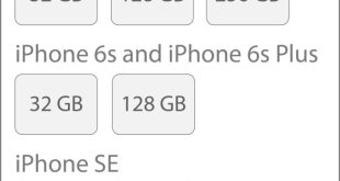 Iphone 8 256gb