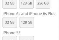 Iphone 7 256
