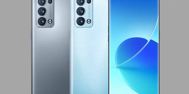 "Reno 6 Pro Plus: Ponsel Pintar Daman Kamera Dan Performa Unggulan"