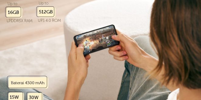 "Asus Zenfone Pro Max M1: Smartphone Bertenaga Daya Daya Tahan Baterai Luar Biasa"